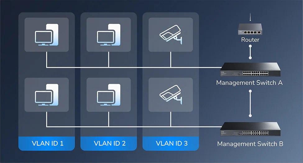 GS1016E 1.0 - Image 3