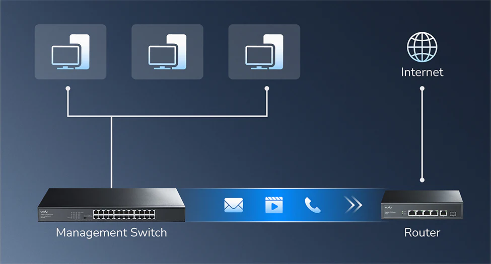 GS1016E 1.0 - Image 4