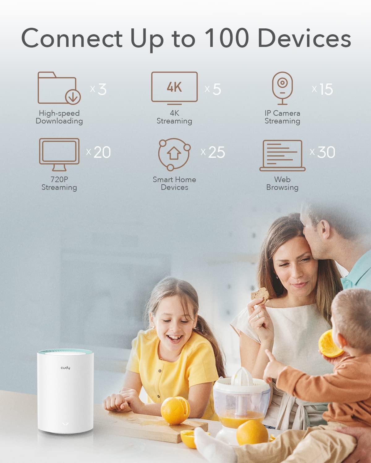 Cudy AC1200 Gigabit Whole Mesh WiFi System, Dual Band, WiFi Extender, High Gain Antennas, VPN, Cloudflare, Connect Up to 100 Devices, M1300 1-Pack