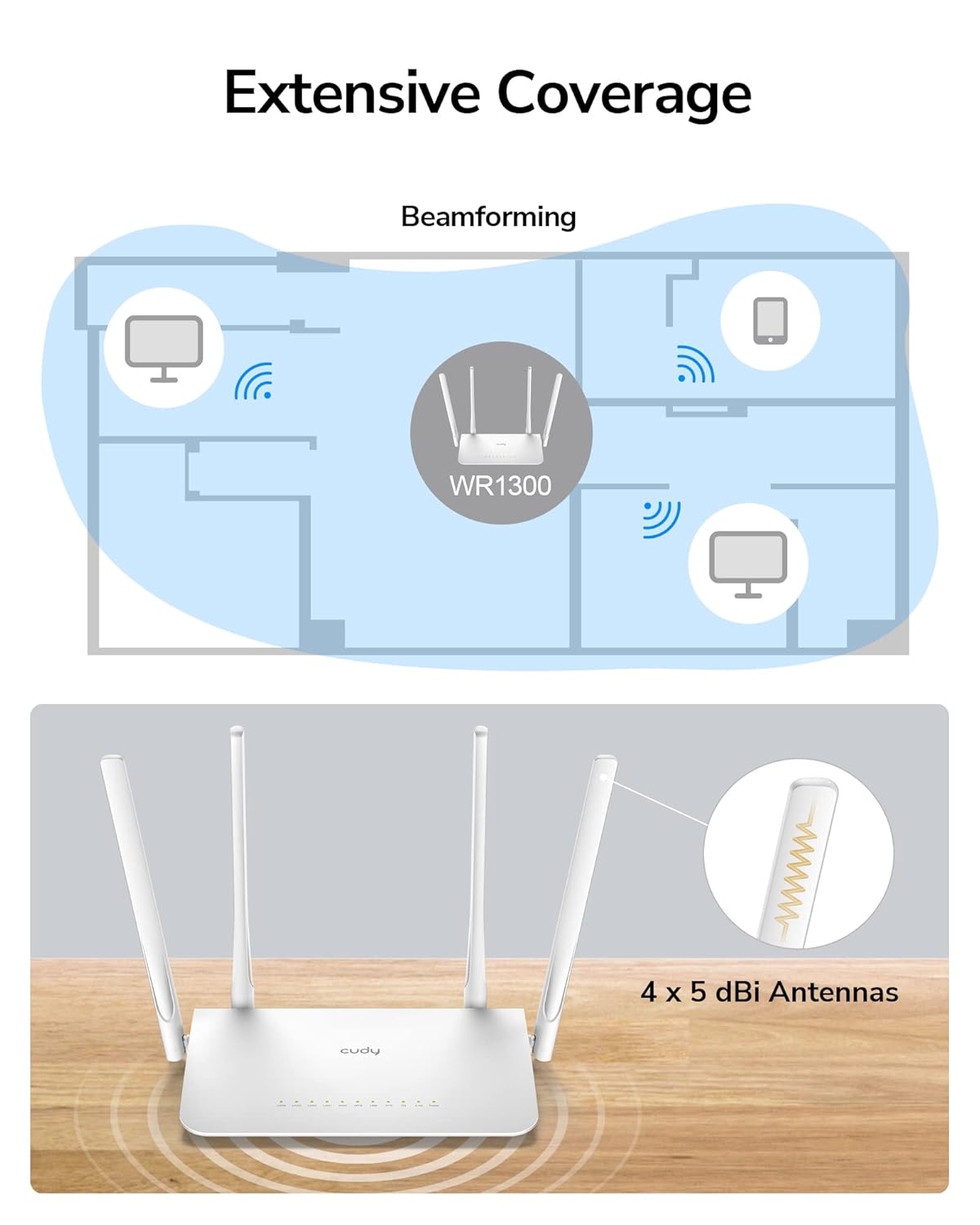 Cudy AC1200 Gigabit WiFi Router(WR1300), Dual Band MU-MIMO Wireless Internet Router, 4 x Antennas, VPN, Guest WiFi and AP Mode, Long Range Coverage