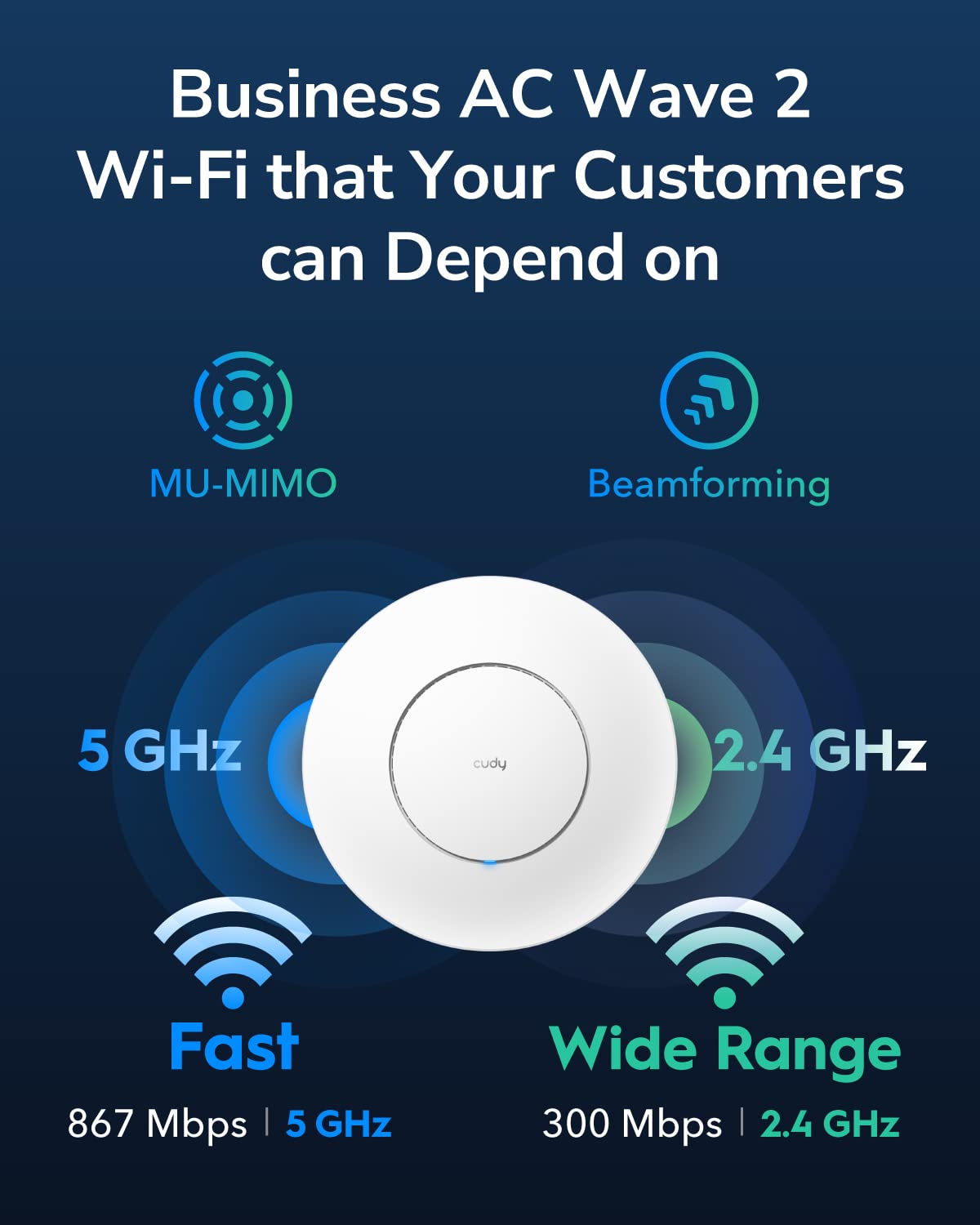 Cudy AC1200 Gigabit Wireless Access Point, Gigabit RJ45, Business WiFi Solution w/Mesh Support, Beamforming, Seamless Roaming, MU-MIMO, PoE or DC Powered, AP1300