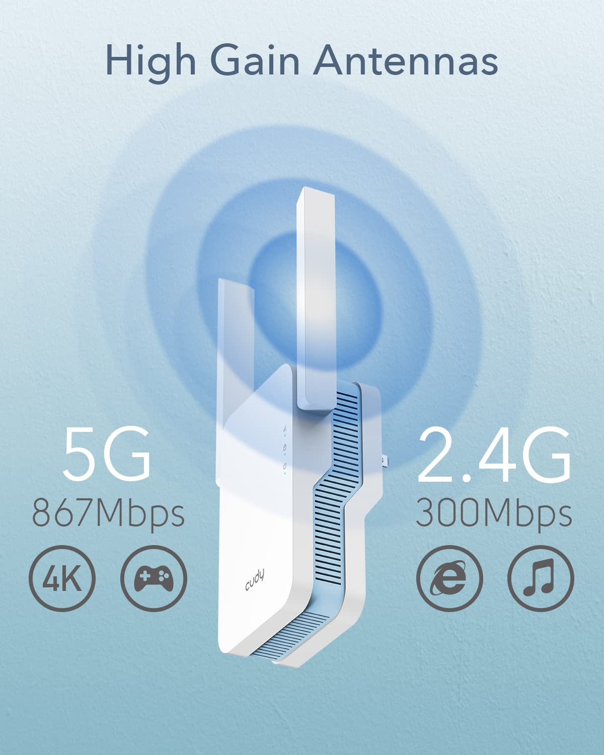 Cudy AC1200 WiFi Extender, 1.2Gbps Home Signal Booster, Dual Band 5GHz/2.4GHz, Covers up to 1500 Sq.ft and 30 Devices, AP Mode, Mesh Supported, RE1200