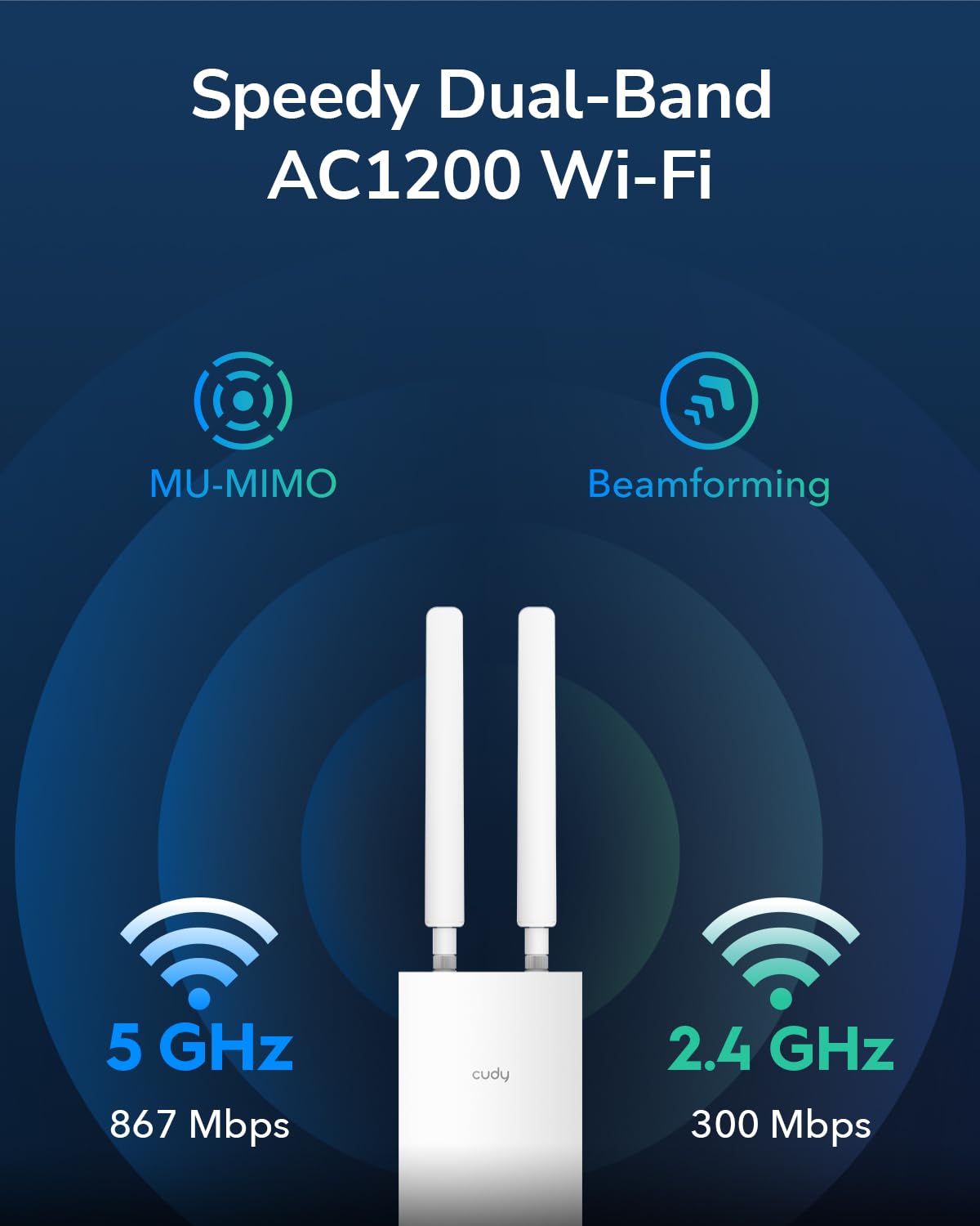 Cudy AC1200 Wireless Access Point, Outdoor WiFi Extender, IP65 Water Proof, Beamforming, MU-MIMO, PoE Adapter Included, AP1200 Outdoor