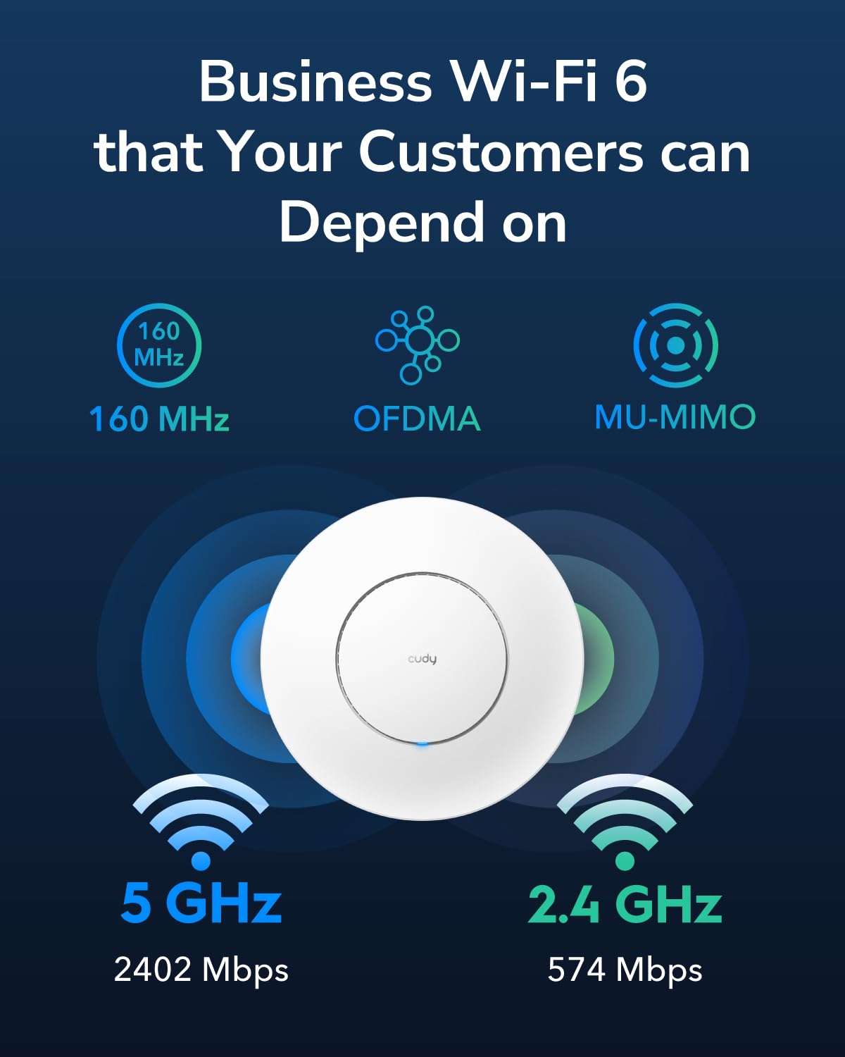 Cudy AX3000 2.5G WiFi 6 Wireless Access Point, 2.5Gbps RJ45, Business WiFi Solution, Mesh Support, Seamless Roaming & MU-MIMO, PoE or DC Powered, AP3000