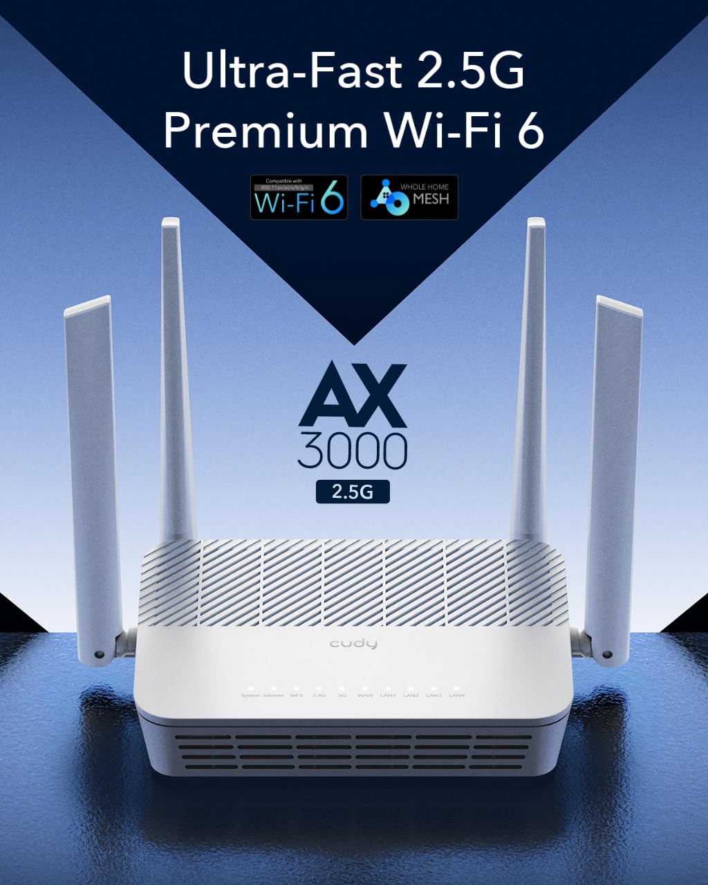Cudy AX3000 Multi Gigabit Dual Band WiFi 6 Mesh Router, 2.5Gbps WAN RJ45 Port, 4 Gigabit RJ45 Ports, 4 5dBi Antennas, MU-MIMO, OpenVPN, Wireguard, Zerotier, Ipsec VPN, Cloud APP