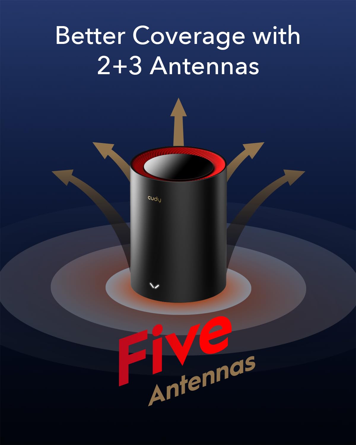 Cudy AX3000 Wi-Fi 6 2.5G Mesh System, Covers up to 2500 Sq.Ft., Replaces Wireless Router and Extender, Supports Ethernet Backhaul, Ideal for 2.5G Network, M3000 1-Pack