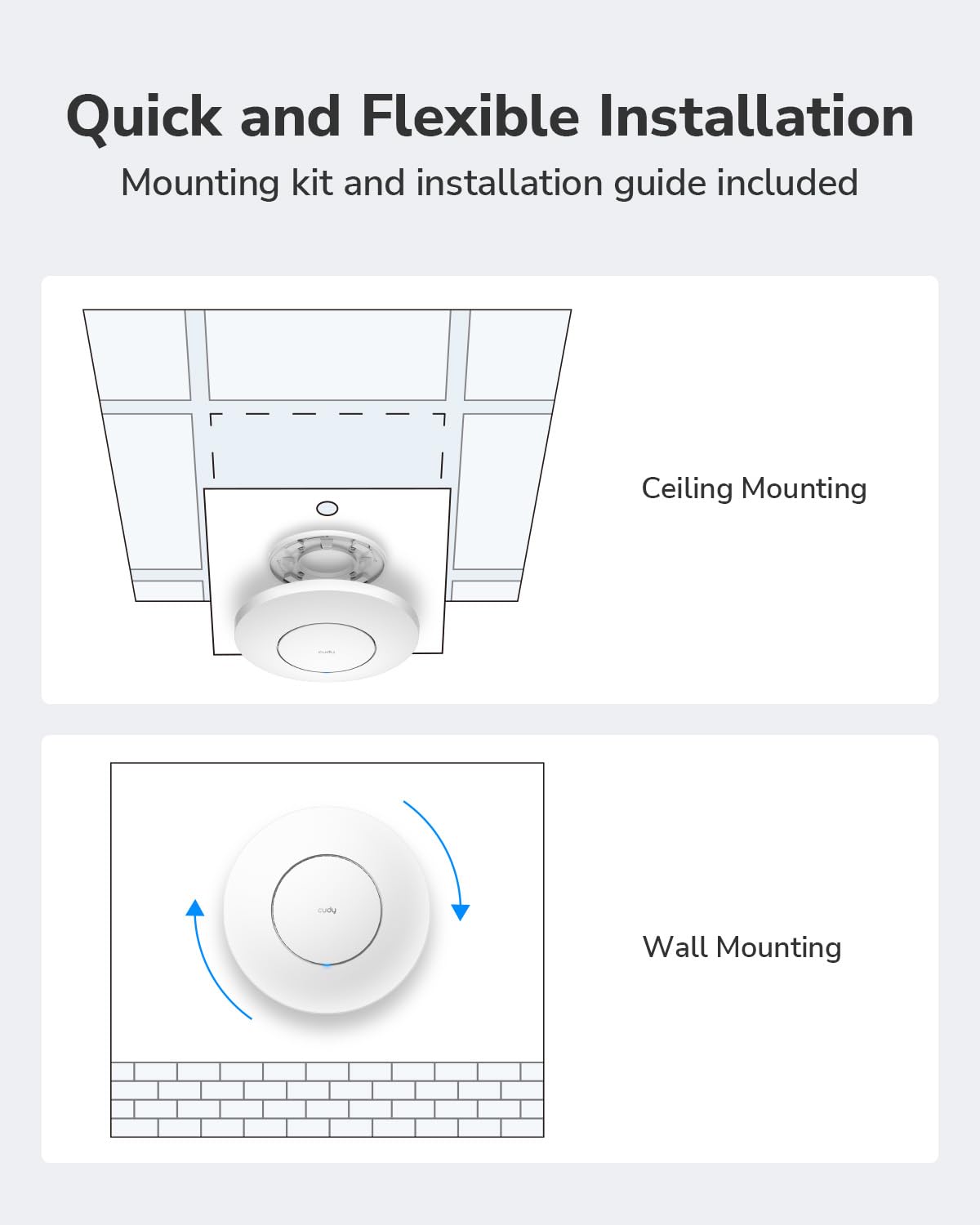 Cudy BE11000 Tri-Band Wi-Fi 7 Wireless Access Point, WiFi AP, 1 x 10GB SFP+ Port, 2.5G PoE-in, Cudy APP Control and Mesh, PoE/DC Powered, AP11000