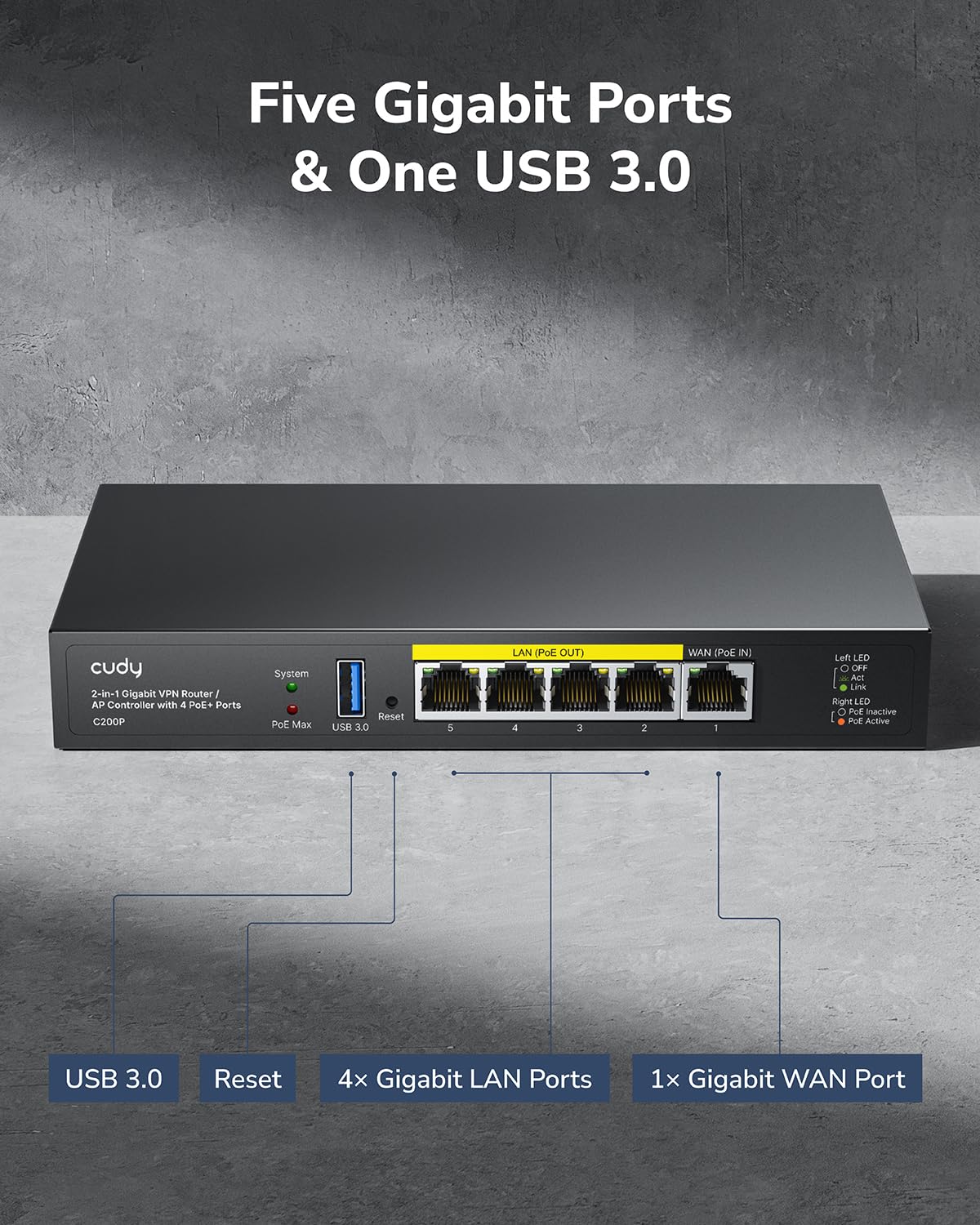 Cudy C200P Hardware AP Controller and VPN Router, PoE or DC Powered, Manage Up to 200 APs, Captive Portal, USB 3.0 Port, Easy and Intelligent Network Monitor & Maintenance