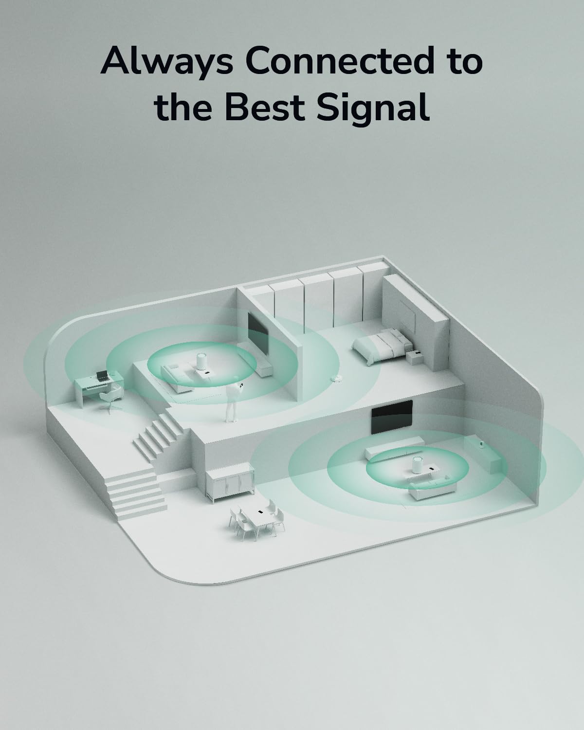 Cudy Dual Band AX1500 WiFi 6 Mesh Wi-Fi System, Replaces Routers and Extenders, Covers up to 1000 sq.ft., 3 Gigabit Ports per Unit, Supports Ethernet Backhaul, M1500 1-Pack