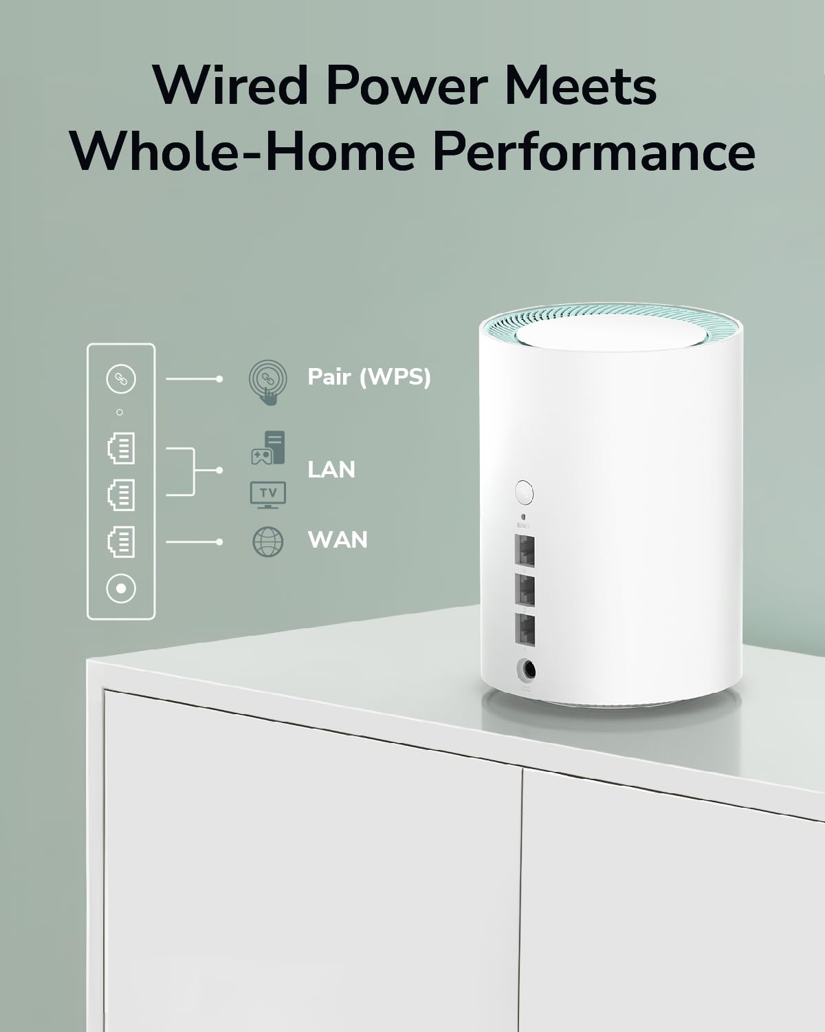 Cudy Dual Band AX1500 WiFi 6 Mesh Wi-Fi System, Replaces Routers and Extenders, Covers up to 1000 sq.ft., 3 Gigabit Ports per Unit, Supports Ethernet Backhaul, M1500 1-Pack