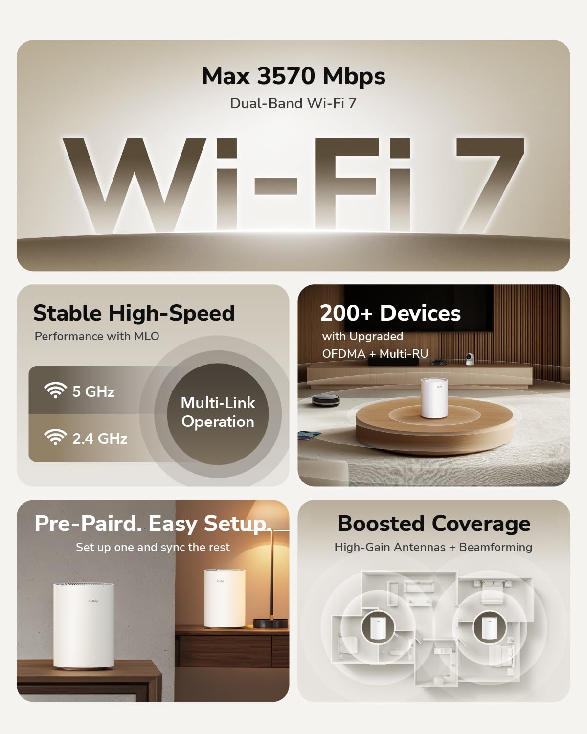Cudy Dual Band BE3600 WiFi 7 Wi-Fi Mesh System, 3.6 Gbps 160 Mhz, Coverage up to 4,800 Sq.ft, 3 Gigabit Ports, Multi-VPN Compatible, Cudy APP Control(M3600 2-Pack)