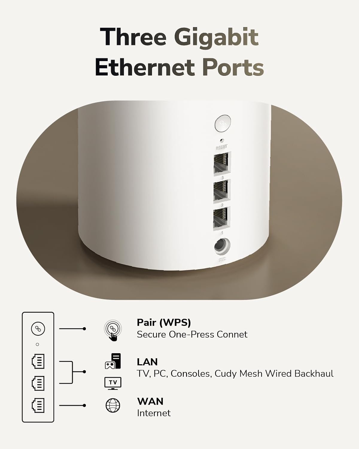 Cudy Dual Band BE3600 WiFi 7 Wi-Fi Mesh System, 3.6 Gbps 160 Mhz, Coverage up to 4,800 Sq.ft, 3 Gigabit Ports, Multi-VPN Compatible, Cudy APP Control(M3600 2-Pack)