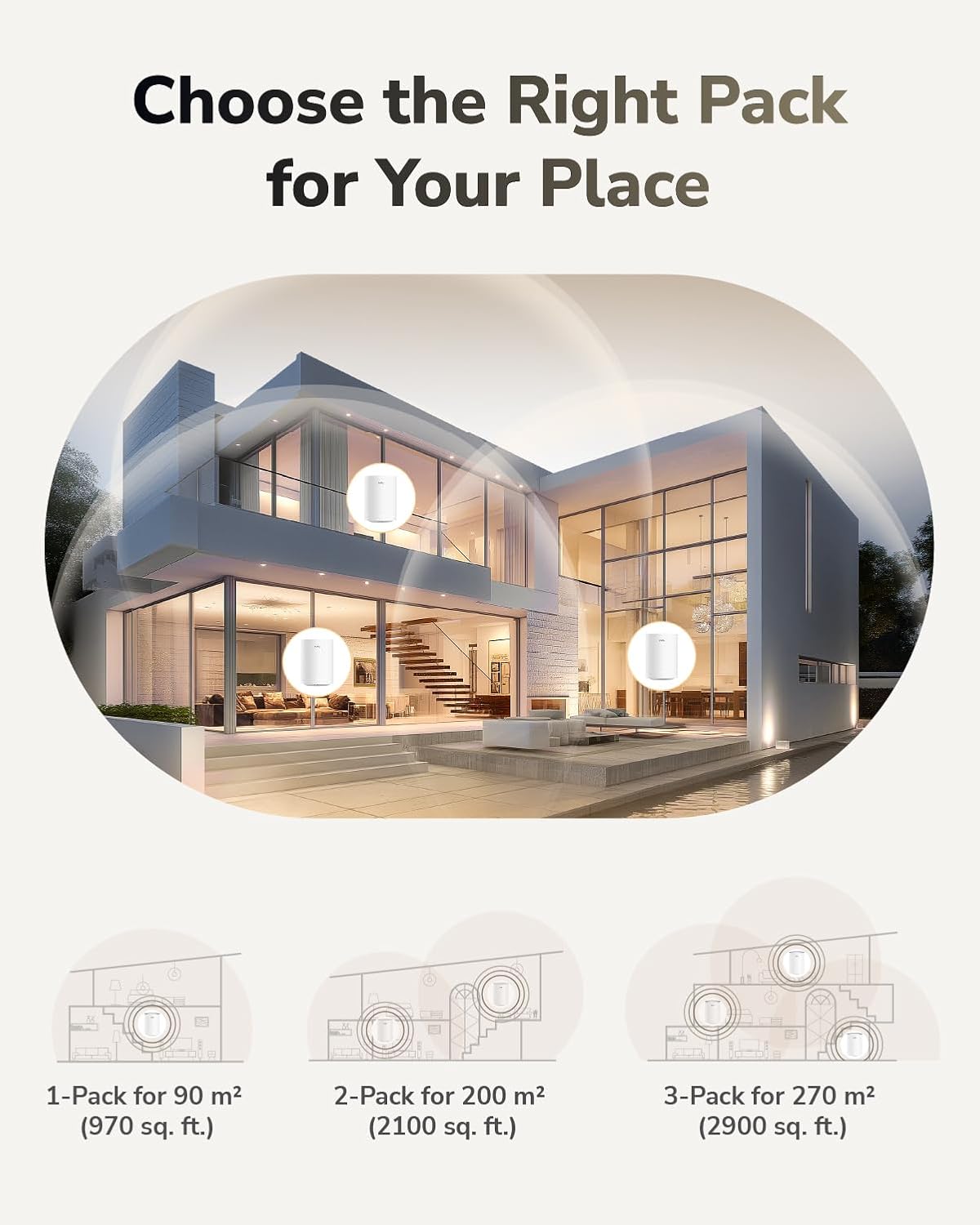 Cudy Dual Band BE3600 WiFi 7 Wi-Fi Mesh System, 3.6 Gbps 160 Mhz, Coverage up to 7000 Sq.ft, 3 Gigabit Ports, Multi-VPN Compatible, Cudy APP Control(M3600 3-Pack)