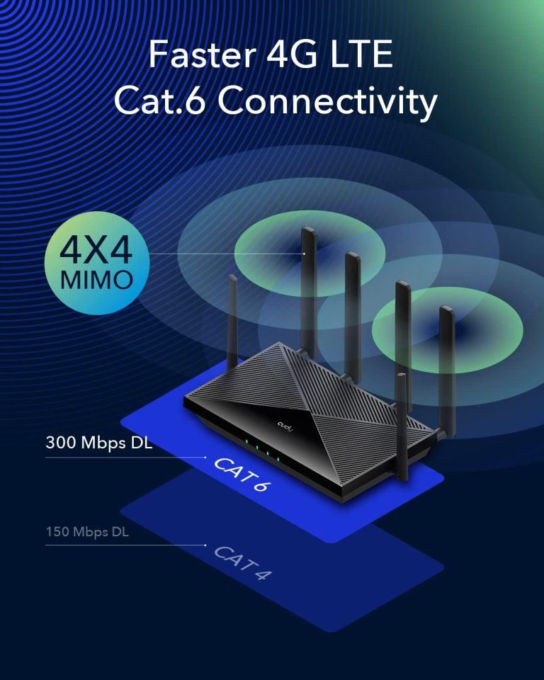 Cudy LT700 4G LTE Wi-Fi Modem Router, AC1200 Dual SIM 4G Cellular Router, 4 Gigabit Ports, OpenVPN, WireGuard, Band Lock, Cudy APP