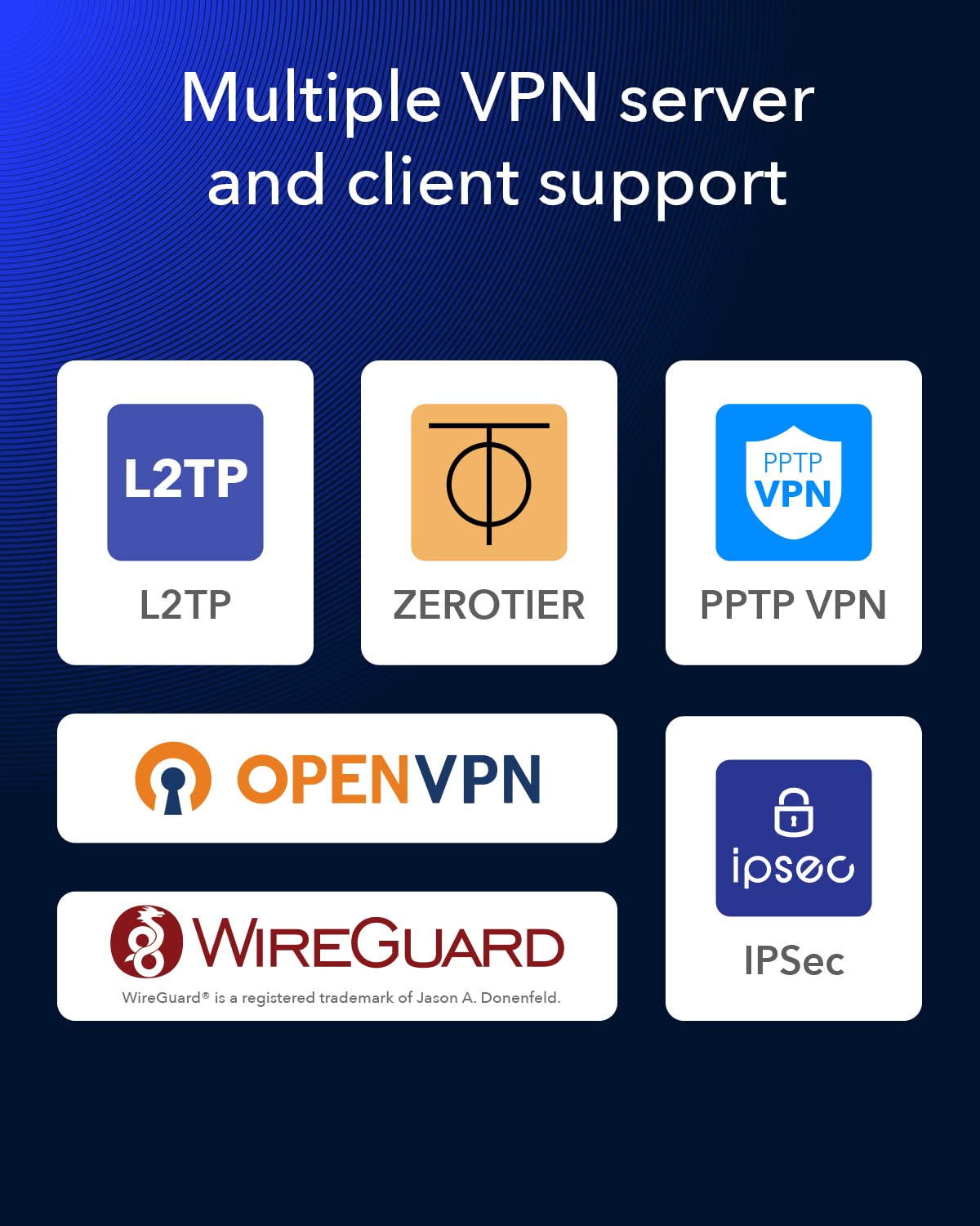 Cudy LT700 4G LTE Wi-Fi Modem Router, AC1200 Dual SIM 4G Cellular Router, 4 Gigabit Ports, OpenVPN, WireGuard, Band Lock, Cudy APP