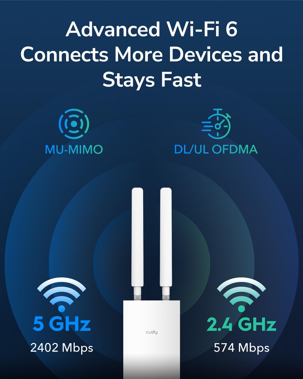 Cudy Outdoor AX3000 High Power WiFi 6 Access Point, IP65 Weather Proof, External High Power FEMs, Gigabit RJ45 Ports, Support 802.3at or 48~57V Passive PoE, Lightning...