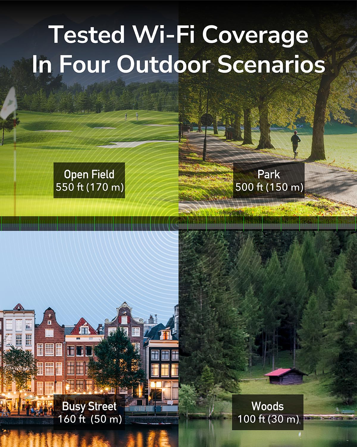 Cudy RE1200 Outdoor AC1200 WiFi5 Outdoor Fast Access Point Mesh, IP65 Waterproof MU-MIMO Support RE Mode, PoE Powered, Business WiFi Solution