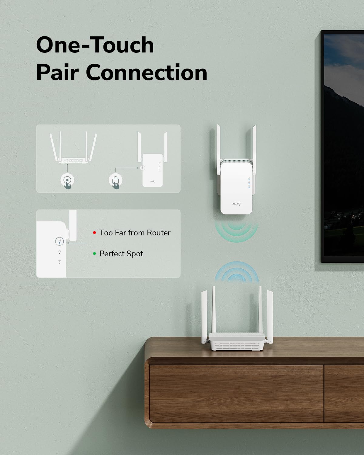 Cudy RE1500 AX1500 WiFi 6 Range Extender Dual Band 2.4G 5G Wireless Booster with Mesh Support WPS Button 10/100Mbps Ethernet Port Works with Any Router