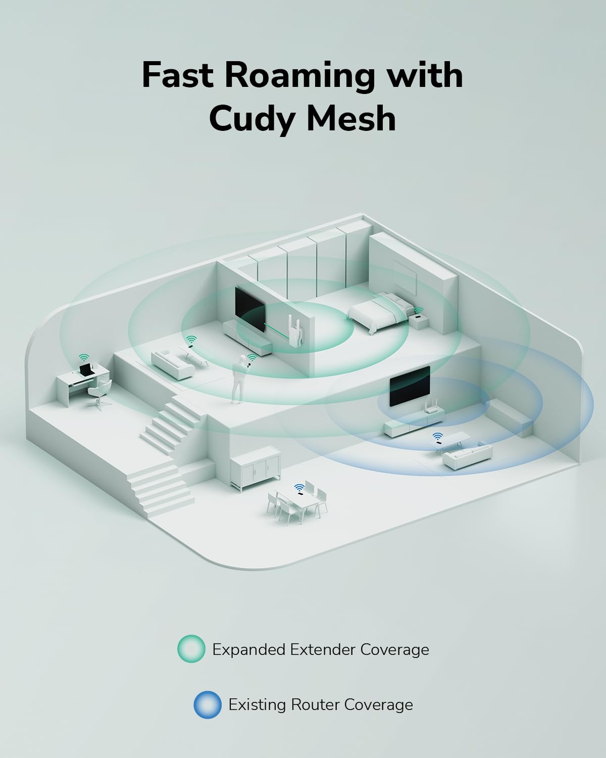 Cudy RE1500 AX1500 WiFi 6 Range Extender Dual Band 2.4G 5G Wireless Booster with Mesh Support WPS Button 10/100Mbps Ethernet Port Works with Any Router