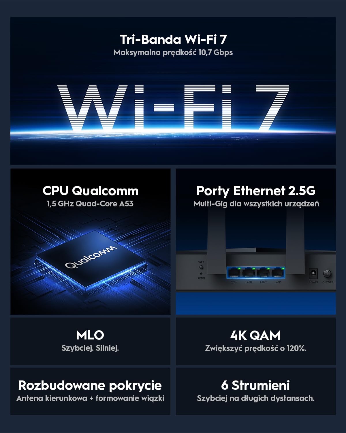 Cudy Tri-Band WiFi 7 BE11000 Router, 6-Stream 10 Gbps, 4 × 2.5G Ports, Up to 11000Mbps, VPN Server and Client, Cudy APP and Mesh, 6 × High-gain Antennas, WR11000