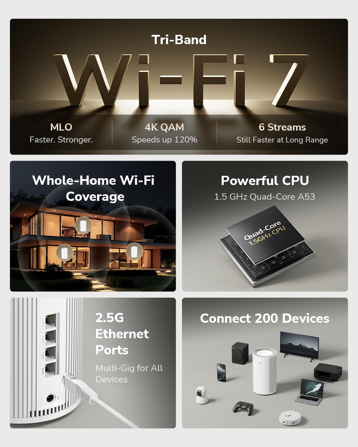 Cudy Tri-Band WiFi 7 BE11000 Whole Home Mesh System, 6-Stream 10 Gbps, 4 × 2.5G Ports, MU-MIMO, Multi-VPN, Cudy APP, Smart Internal Antennas, M11000 1-Pack