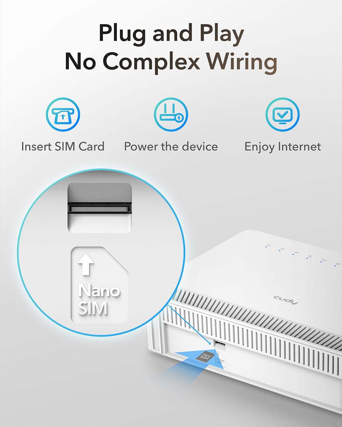 Cudy Unlocked 4G LTE Cat 6 Gigabit Modem Router with SIM Card Slot, 2 CA, AC1200 WiFi, SMA, OpenVPN, Wireguard, IPsec, VPN, LT700E