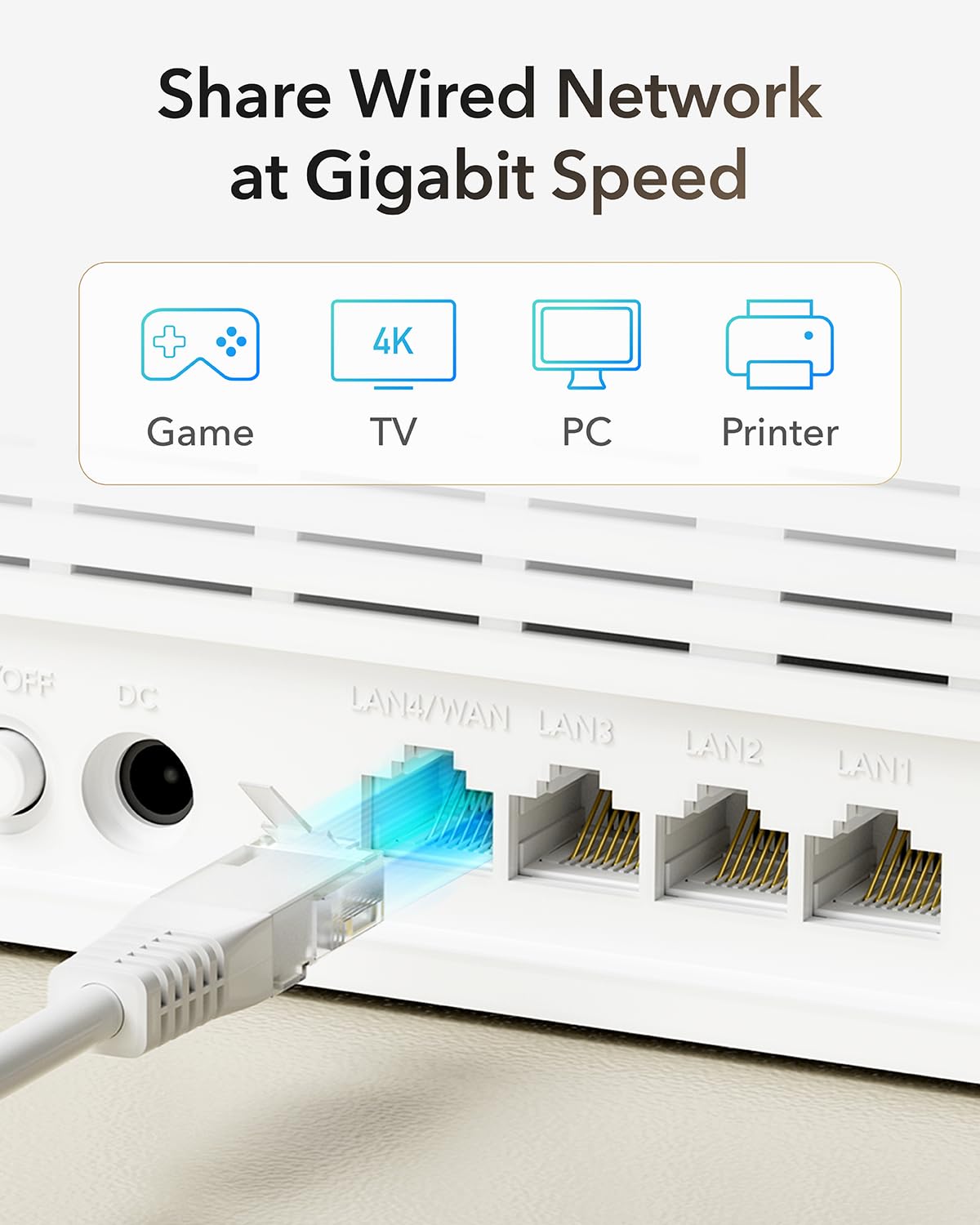 Cudy Unlocked 4G LTE Cat 6 Gigabit Modem Router with SIM Card Slot, 2 CA, AC1200 WiFi, SMA, OpenVPN, Wireguard, IPsec, VPN, LT700E