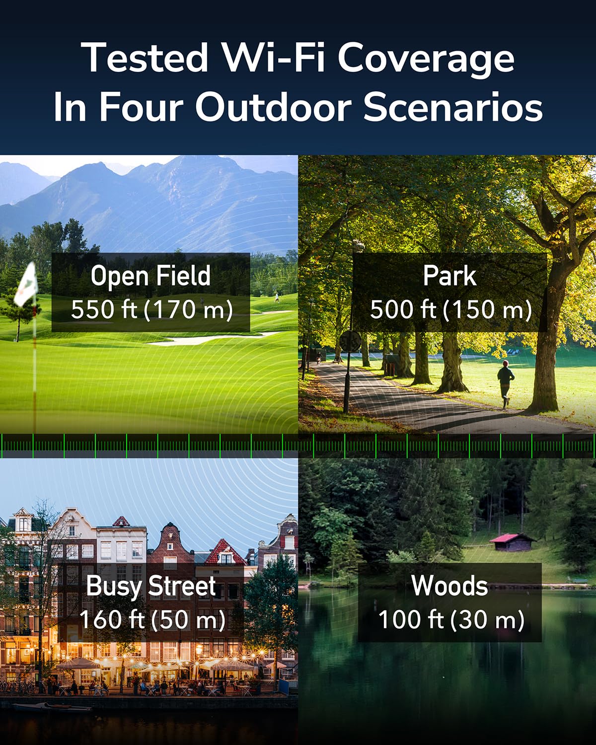 Cudy Unlocked Outdoor 4G LTE Cat 6 Gigabit Modem Router with SIM Card Slot, 2 CA, AC1200 WiFi, EG060K, IP65, Detachable Antennas, Passive PoE Adapter, Pole or Wall mounting,...