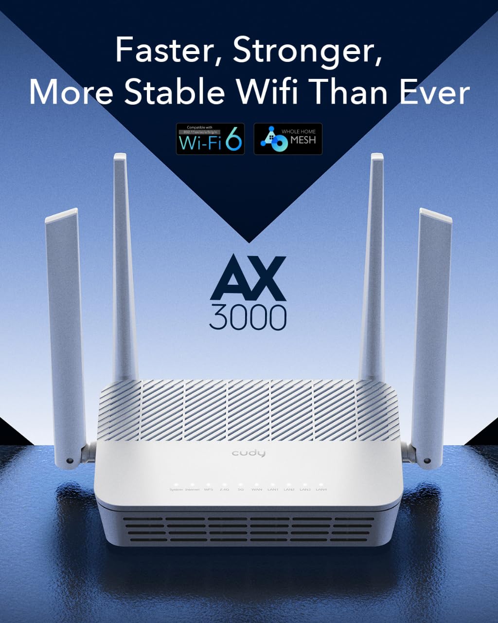 Cudy WR3000S AX3000 Dual Band WiFi 6 Mesh Router, 5 Gigabit Ethernet RJ45 Ports, 4 Antennas, MU-MIMO, OpenVPN, Wireguard, Zerotier, Ipsec VPN, Cloud APP